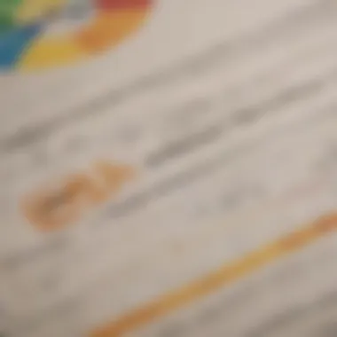Understanding Your Credit Report A close-up of a credit report highlighting areas for improvement