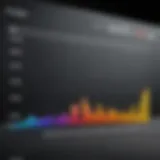 Graph illustrating average credit scores by age