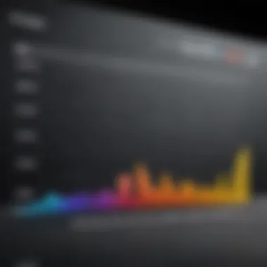 Graph illustrating average credit scores by age