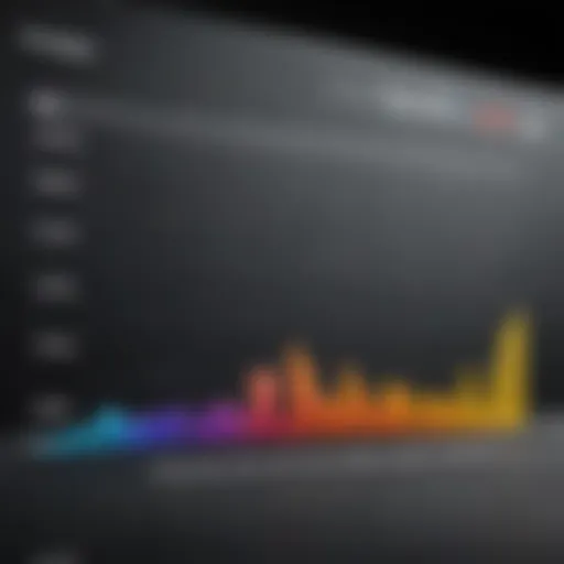 Graph illustrating average credit scores by age