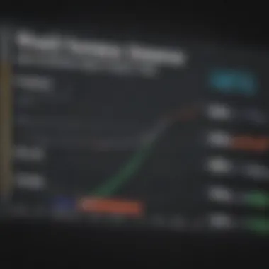 Chart showing the impact of marital status on credit scores