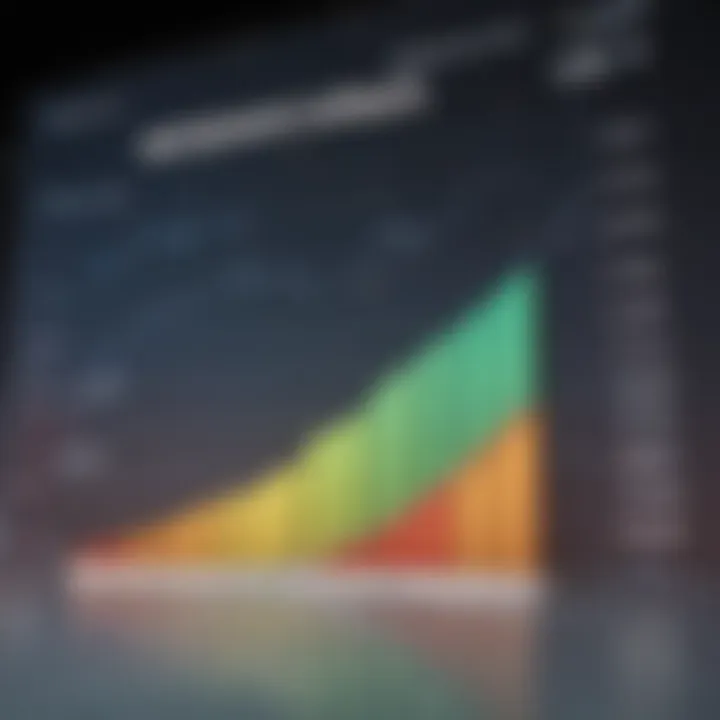 Illustration of a financial chart showing upward trends in credit scores