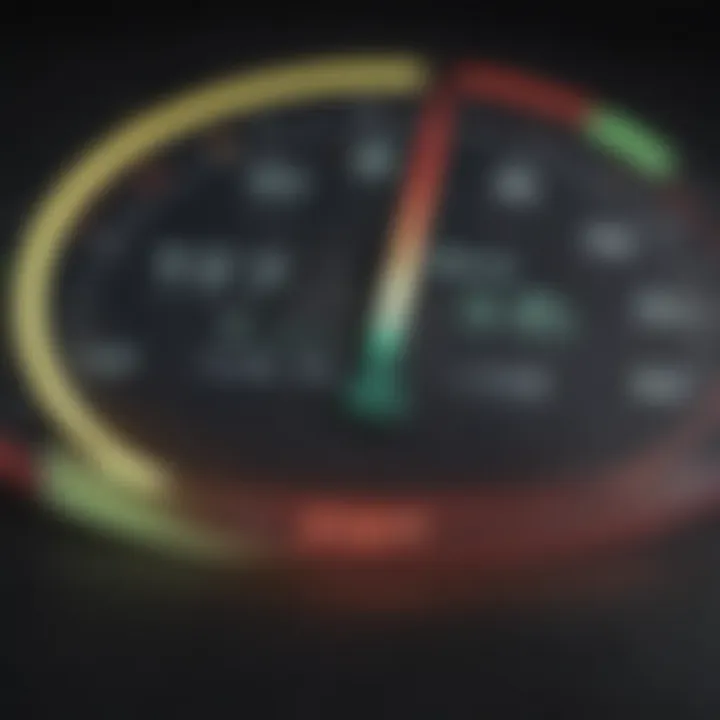 Understanding credit score metrics.