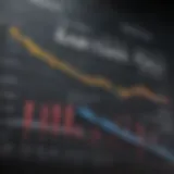 Graph showing banks with the lowest overdraft fees